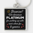 Suche nach bronze schlüsselanhänger 8 hochzeitstag