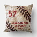 Suche nach baseball kissen Rot