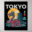 Suche nach vintager drache poster Asiatisch