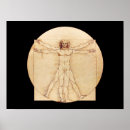 Suche nach vitruvian poster Künstler