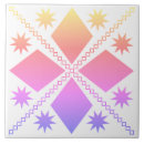 Suche nach rosa badezimmer fliesen Küche