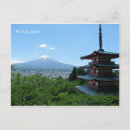 Suche nach karte von japan poster Mt fuji
