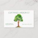 Suche nach arborist visitenkarten Landschaftsgestaltung