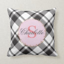 Suche nach flanell kissen Tartan