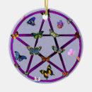 Suche nach neues zeitalter ornamente Geistig