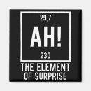 Suche nach das element magnete Lustig