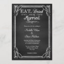 Suche nach essen sie getränk einladungen Land