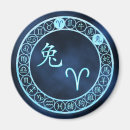 Suche nach sauer magnete Astrologie