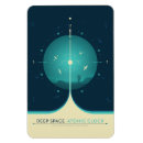 Suche nach blauer planet magnete Science fiction