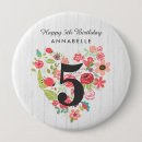 Suche nach happy buttons Skurril