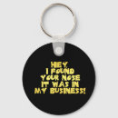 Suche nach nase accessoires Typografie