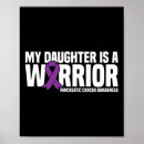 Suche nach tochter poster Bewusstsein