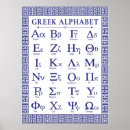 Suche nach griechische buchstaben poster Griechisches alphabet