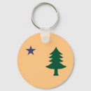 Suche nach historische schlüsselanhänger Flagge