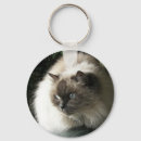 Suche nach fell schlüsselanhänger Weich