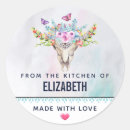 Suche nach skull aufkleber Schädel