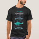 Suche nach strom tshirts Fisch