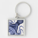 Suche nach steampunk schlüsselanhänger Funky