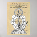 Suche nach schwarzer himmel poster Für sie/ihn