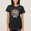 Suche nach geburtstag 1972 tshirts Seit