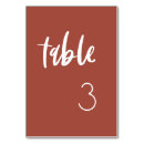 Suche nach rost tischkarten Modern