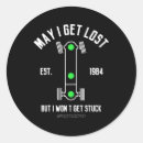 Suche nach 4x4 aufkleber Geländeknopf