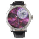 Suche nach alien uhren Planet