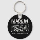 Suche nach alter mann schlüsselanhänger Männer