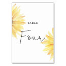 Suche nach sonnenblume tischkarten Aquarell