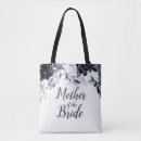 Suche nach pflege taschen Mother