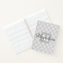 Suche nach viktorianisch kleine notizbücher Grau