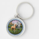 Suche nach blaue pferde schlüsselanhänger Niedlich