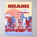 Suche nach retro miami poster Sommer
