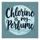 Suche nach schwimmen poster Schwimmteam