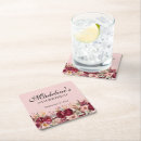 Suche nach altes papier untersetzer Für sie