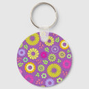 Suche nach vektoren schlüsselanhänger Retro