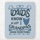 Suche nach bart mousepads Spaß