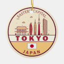 Suche nach japaner ornamente Japanisches souvenir