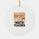 Suche nach lustige halloween ornamente Gruselige designs