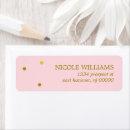 Suche nach confetti rücksende aufkleber Punkte