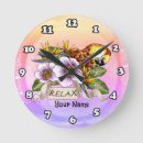 Suche nach papageien wanduhren Vögel