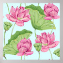 Suche nach tropische flora poster Darstellung