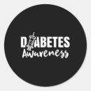 Suche nach insulin aufkleber Typ 1 diabetes