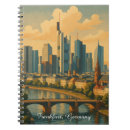 Suche nach deutschland kleine notizbücher Architektur