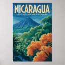 Suche nach nicaragua poster Flagge nicaraguas