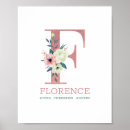 Suche nach monogramm f poster Baby girl
