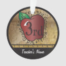Suche nach grundlegendes ornamente Teacher