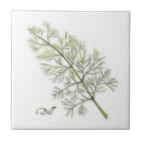 Suche nach vegan untersetzer Biologisch