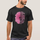 Suche nach sturm Rosa