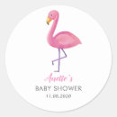 Suche nach pink flamingo aufkleber Modern